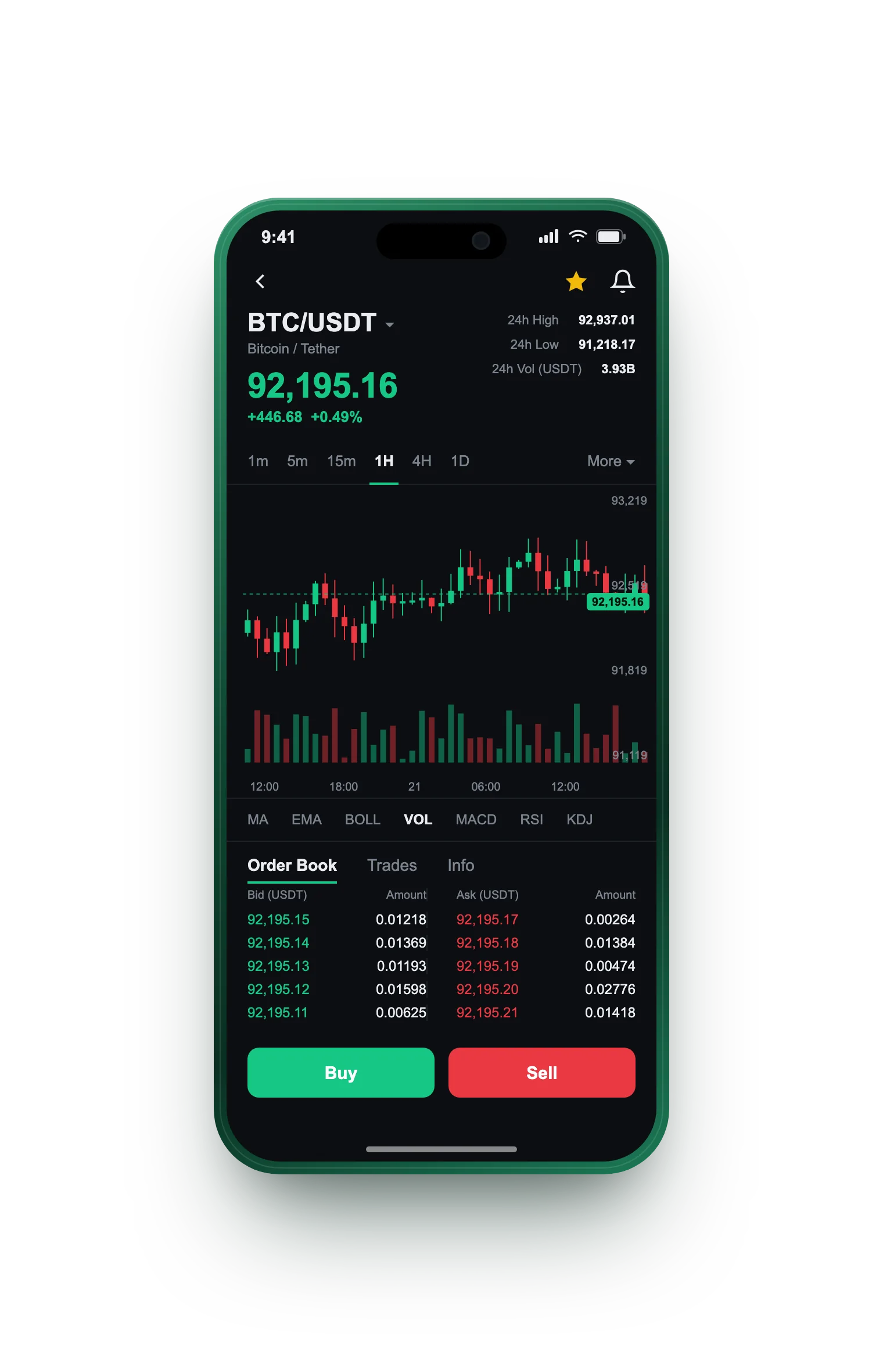 Rede Vinstvik — BTC/USDT live candlestick chart, order book and one-tap Buy/Sell on mobile